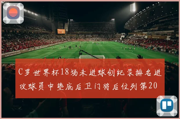 C罗世界杯18场未进球创纪录排名进攻球员中垫底后卫门将后位列第20
